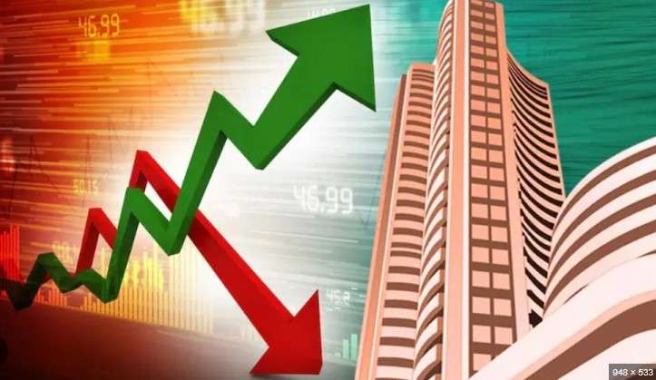 Indian stock market