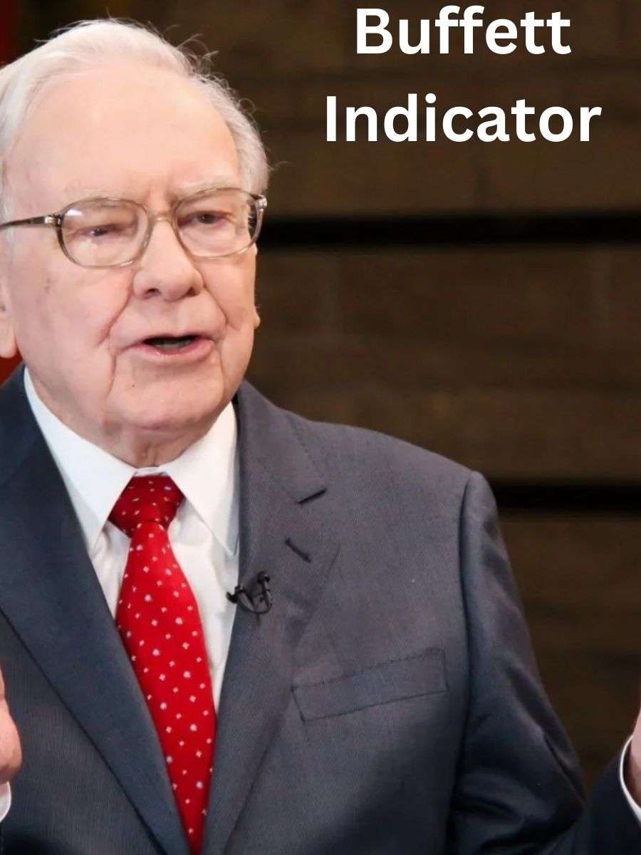 Buffett Indicator