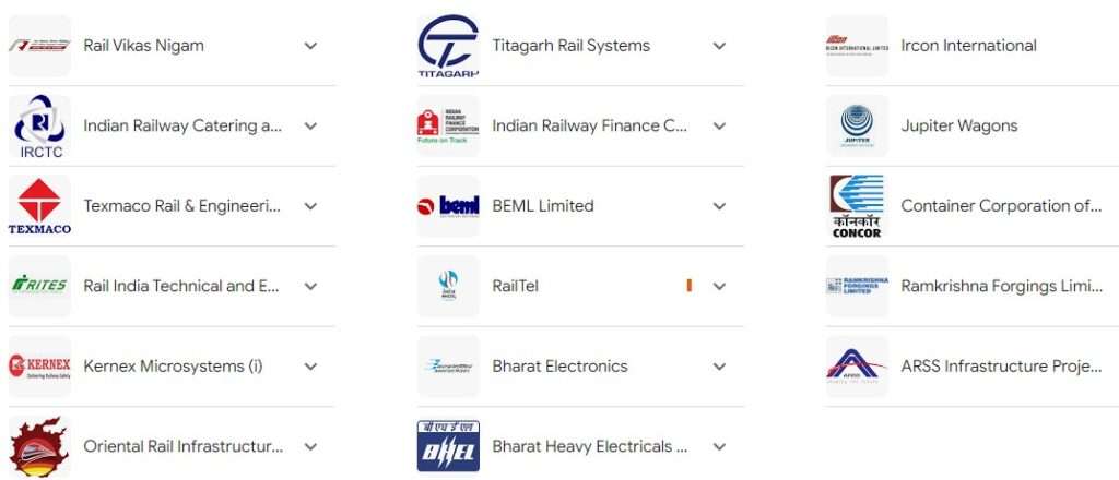 Focus Stocks in Indian Stock Market for Metro Rail Project