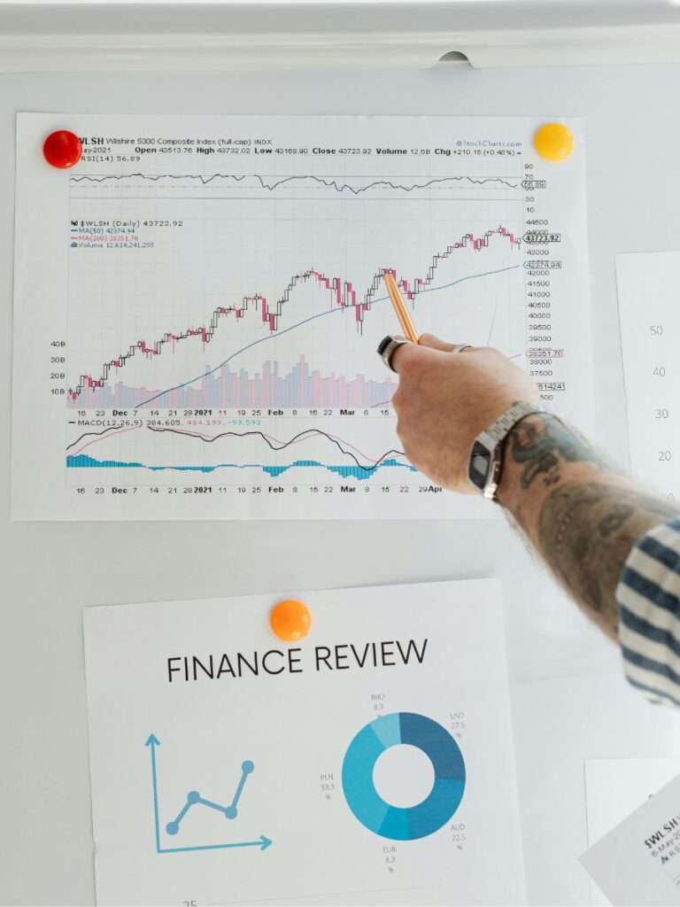 Emkay Global Increases Nifty 50 Target