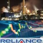 reliance infrastructure share price