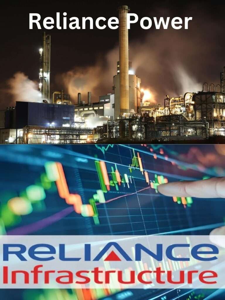 reliance infrastructure share price