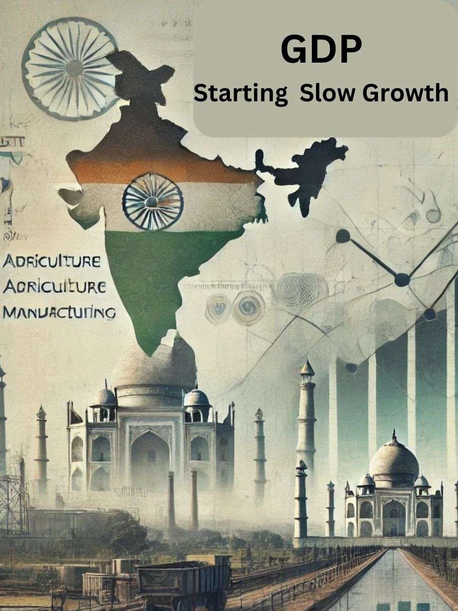 gdp of india 2024